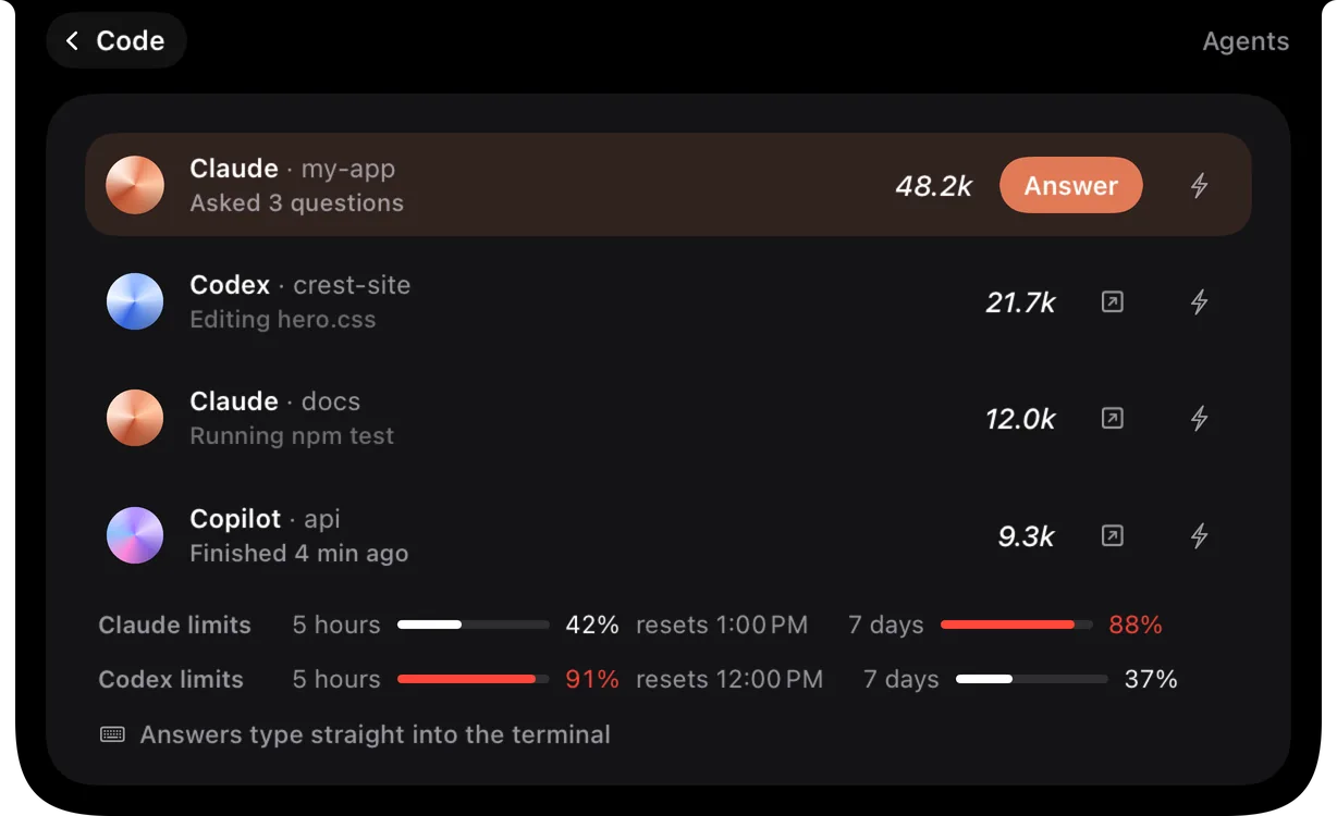 The Agents screen: Claude limits 42% of 5 hours and 88% of 7 days, Codex limits 91% of 5 hours and 37% of 7 days, with reset times