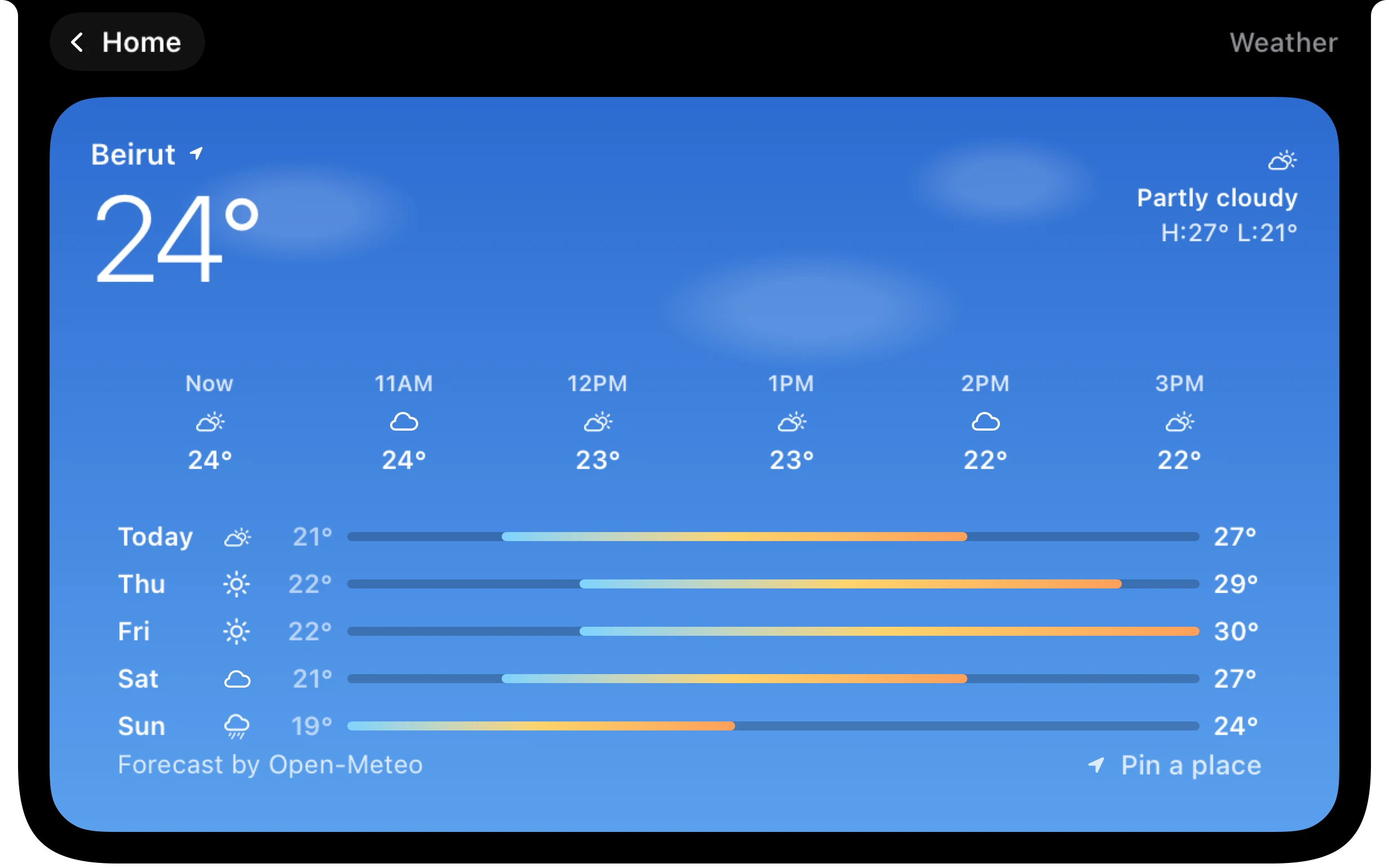 The weather under the notch: Beirut, 24 degrees and partly cloudy, the next hours and the week.